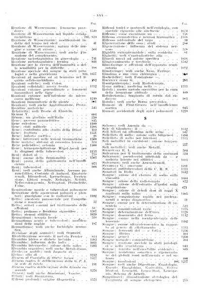 Il policlinico. Sezione pratica periodico di medicina, chirurgia e igiene