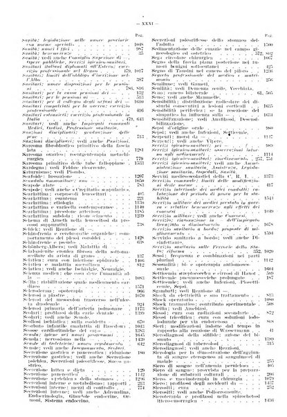 Il policlinico. Sezione pratica periodico di medicina, chirurgia e igiene