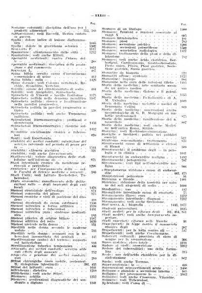 Il policlinico. Sezione pratica periodico di medicina, chirurgia e igiene