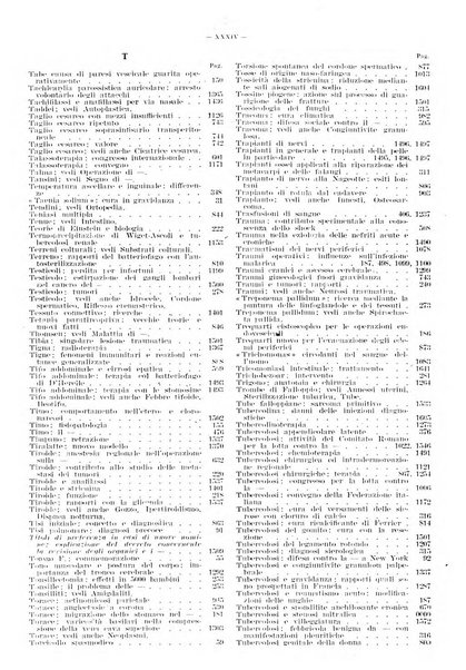 Il policlinico. Sezione pratica periodico di medicina, chirurgia e igiene