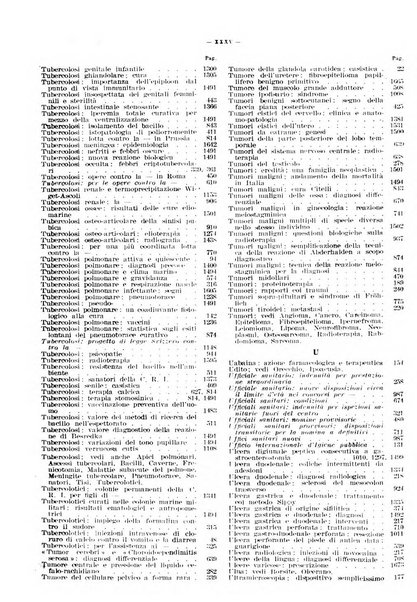 Il policlinico. Sezione pratica periodico di medicina, chirurgia e igiene