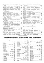 giornale/PUV0041812/1923/unico/00000043