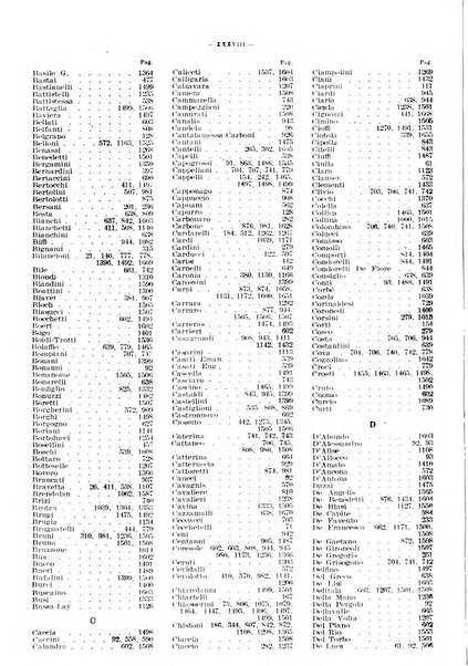 Il policlinico. Sezione pratica periodico di medicina, chirurgia e igiene