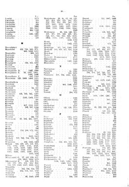 Il policlinico. Sezione pratica periodico di medicina, chirurgia e igiene