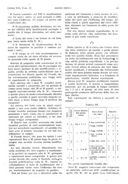 Il policlinico. Sezione pratica periodico di medicina, chirurgia e igiene