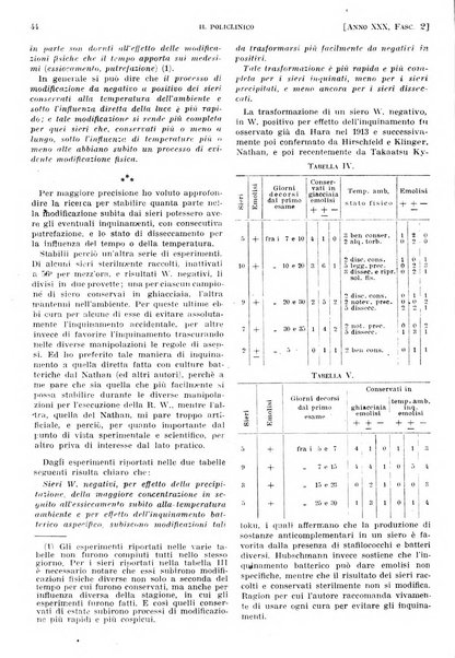 Il policlinico. Sezione pratica periodico di medicina, chirurgia e igiene