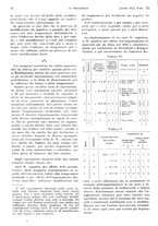 giornale/PUV0041812/1923/unico/00000108