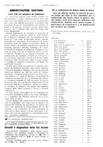 giornale/PUV0041812/1923/unico/00000131