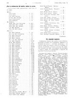 giornale/PUV0041812/1923/unico/00000314
