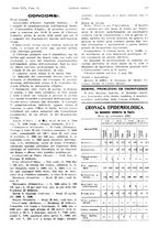 giornale/PUV0041812/1923/unico/00000351