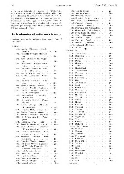 Il policlinico. Sezione pratica periodico di medicina, chirurgia e igiene