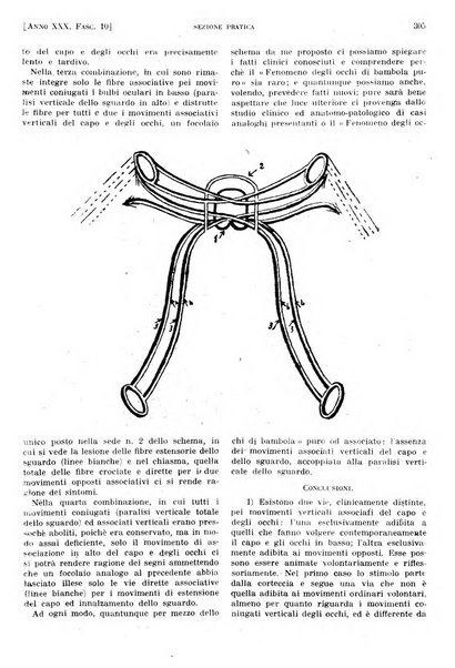 Il policlinico. Sezione pratica periodico di medicina, chirurgia e igiene