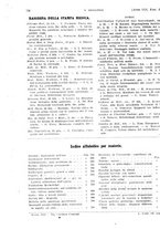 giornale/PUV0041812/1923/unico/00000872