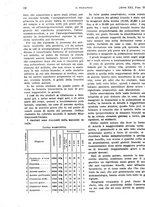 giornale/PUV0041812/1923/unico/00000880