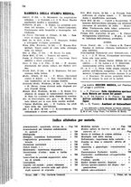 giornale/PUV0041812/1923/unico/00000916