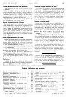 giornale/PUV0041812/1923/unico/00000953