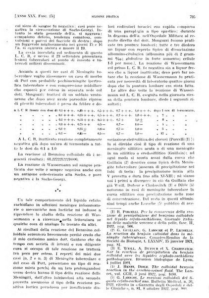 Il policlinico. Sezione pratica periodico di medicina, chirurgia e igiene