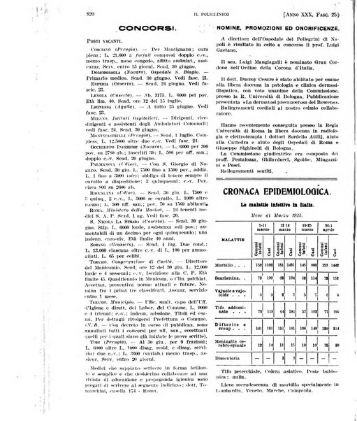 Il policlinico. Sezione pratica periodico di medicina, chirurgia e igiene