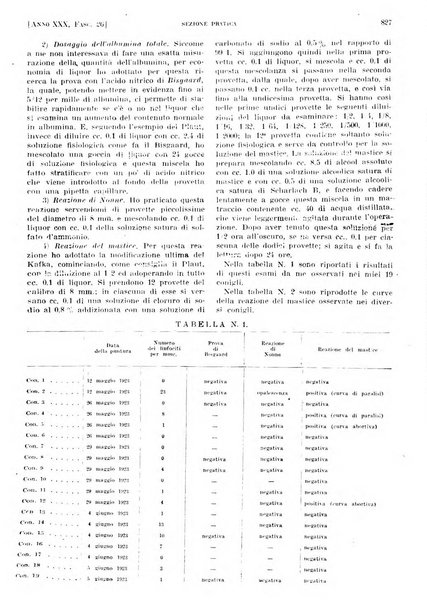 Il policlinico. Sezione pratica periodico di medicina, chirurgia e igiene