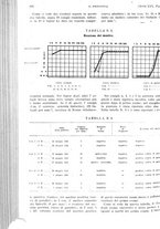 giornale/PUV0041812/1923/unico/00000998