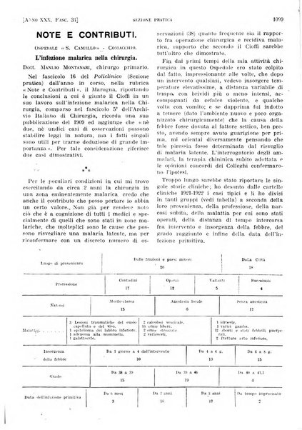 Il policlinico. Sezione pratica periodico di medicina, chirurgia e igiene