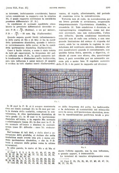 Il policlinico. Sezione pratica periodico di medicina, chirurgia e igiene