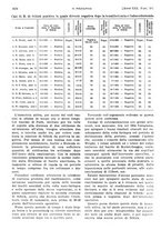 giornale/PUV0041812/1923/unico/00001918