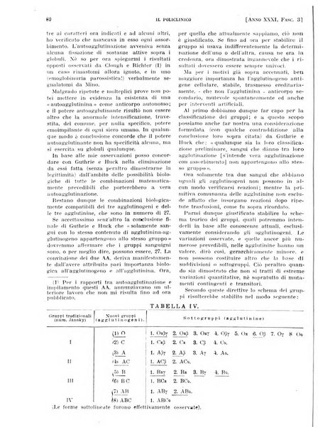 Il policlinico. Sezione pratica periodico di medicina, chirurgia e igiene