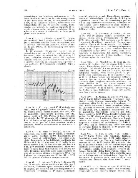 Il policlinico. Sezione pratica periodico di medicina, chirurgia e igiene