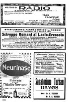 giornale/PUV0041812/1924/unico/00000227