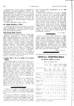 giornale/PUV0041812/1924/unico/00000264