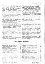 giornale/PUV0041812/1924/unico/00000266