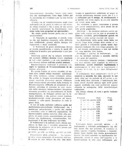 Il policlinico. Sezione pratica periodico di medicina, chirurgia e igiene