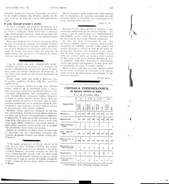 Il policlinico. Sezione pratica periodico di medicina, chirurgia e igiene