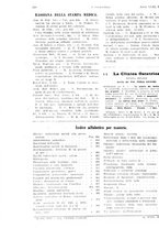 giornale/PUV0041812/1924/unico/00000632