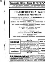 giornale/PUV0041812/1924/unico/00000636