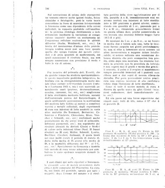 Il policlinico. Sezione pratica periodico di medicina, chirurgia e igiene