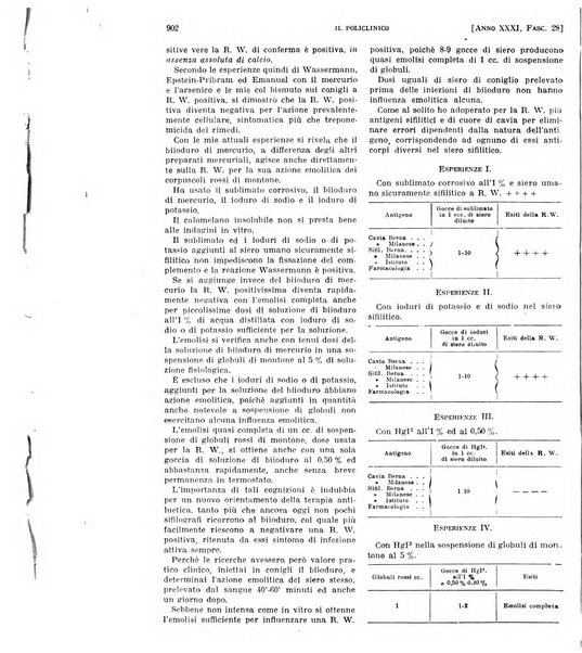 Il policlinico. Sezione pratica periodico di medicina, chirurgia e igiene