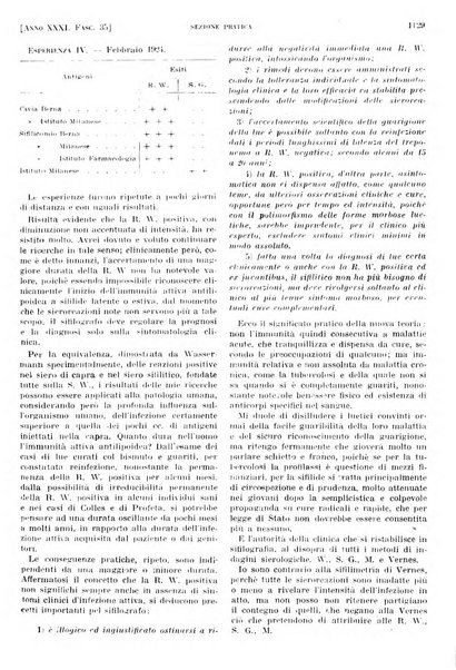 Il policlinico. Sezione pratica periodico di medicina, chirurgia e igiene