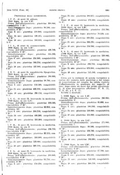 Il policlinico. Sezione pratica periodico di medicina, chirurgia e igiene