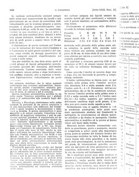 Il policlinico. Sezione pratica periodico di medicina, chirurgia e igiene