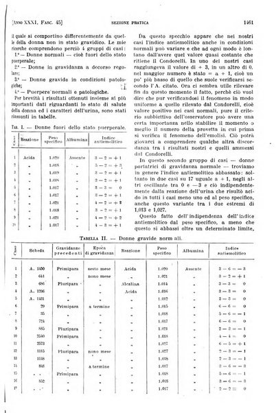 Il policlinico. Sezione pratica periodico di medicina, chirurgia e igiene