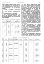 giornale/PUV0041812/1924/unico/00001743