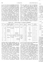 giornale/PUV0041812/1924/unico/00001744