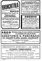 giornale/PUV0041812/1924/unico/00001909