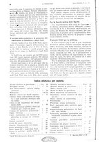 giornale/PUV0041812/1925/unico/00000048