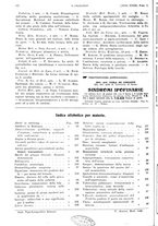 giornale/PUV0041812/1925/unico/00000130