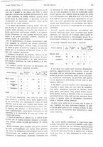 giornale/PUV0041812/1925/unico/00000269