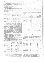 giornale/PUV0041812/1925/unico/00000270