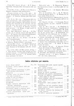 giornale/PUV0041812/1925/unico/00000338